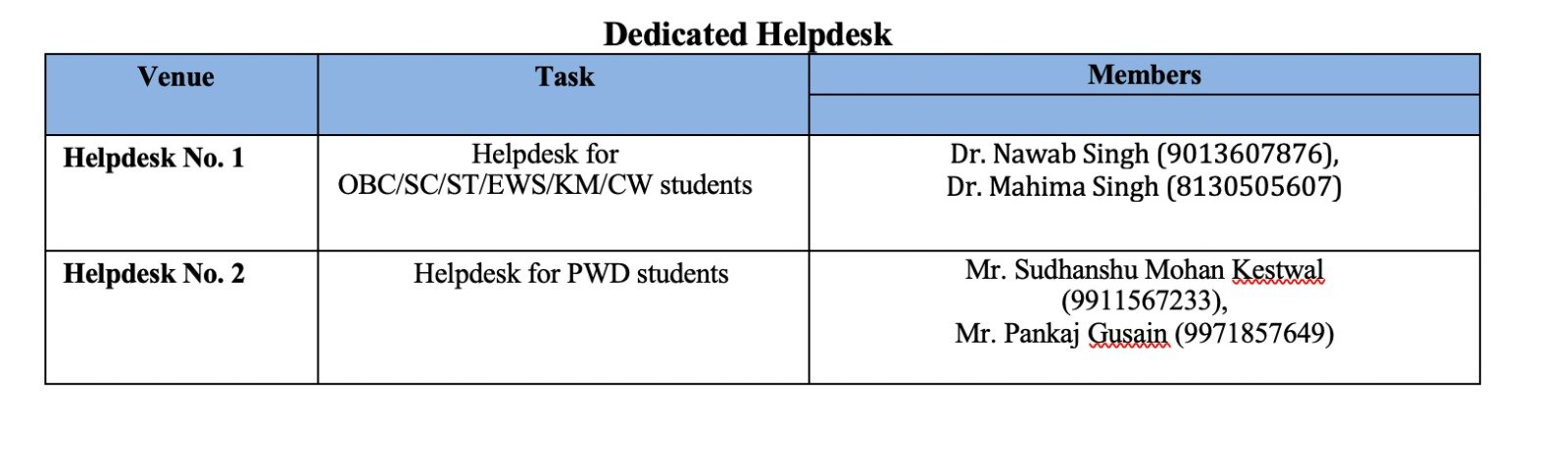 Helpdesk for OBC/SC/ST/KM/CW/PWBD students