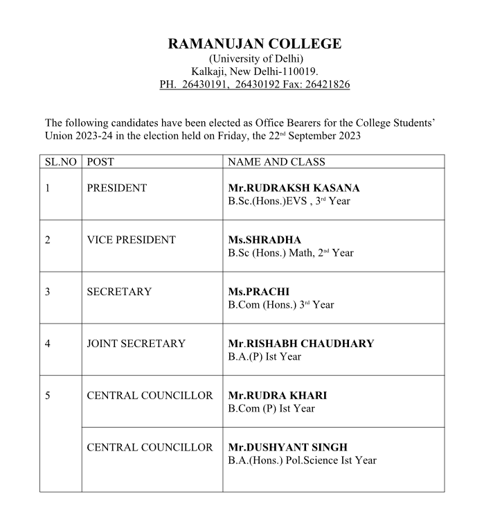 Office Bearers for the College Students