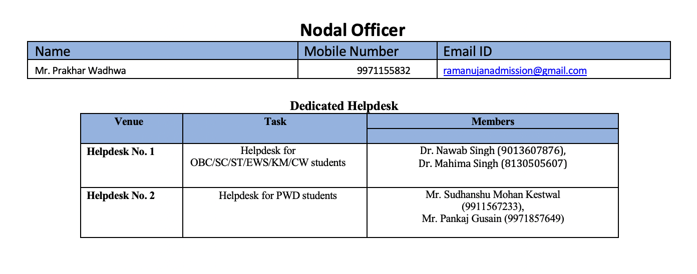 Nodal Officer & Dedicated Helpdesk