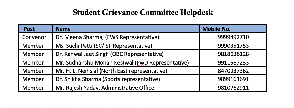 Student Grievances Committee Helpdesk