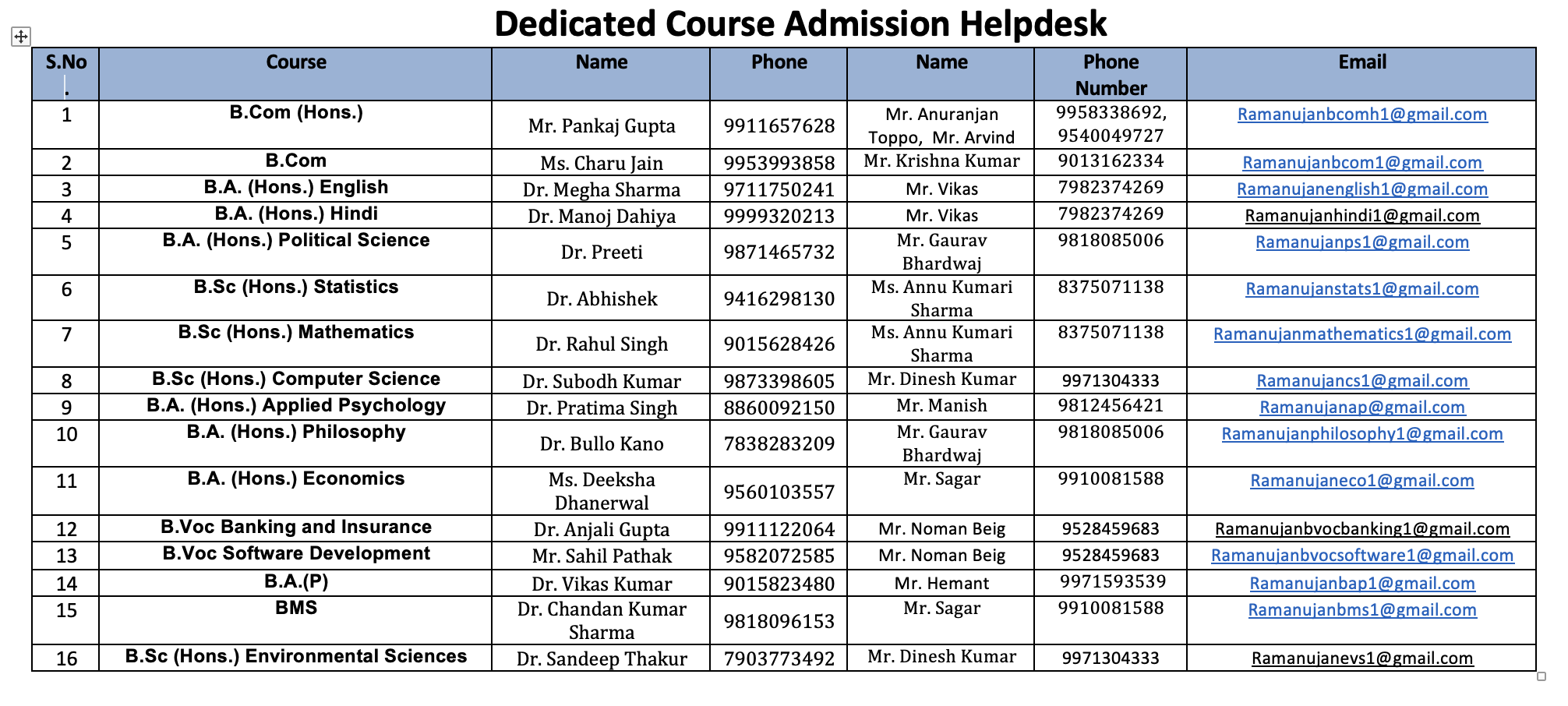 Admission Helpdesk 2025-26