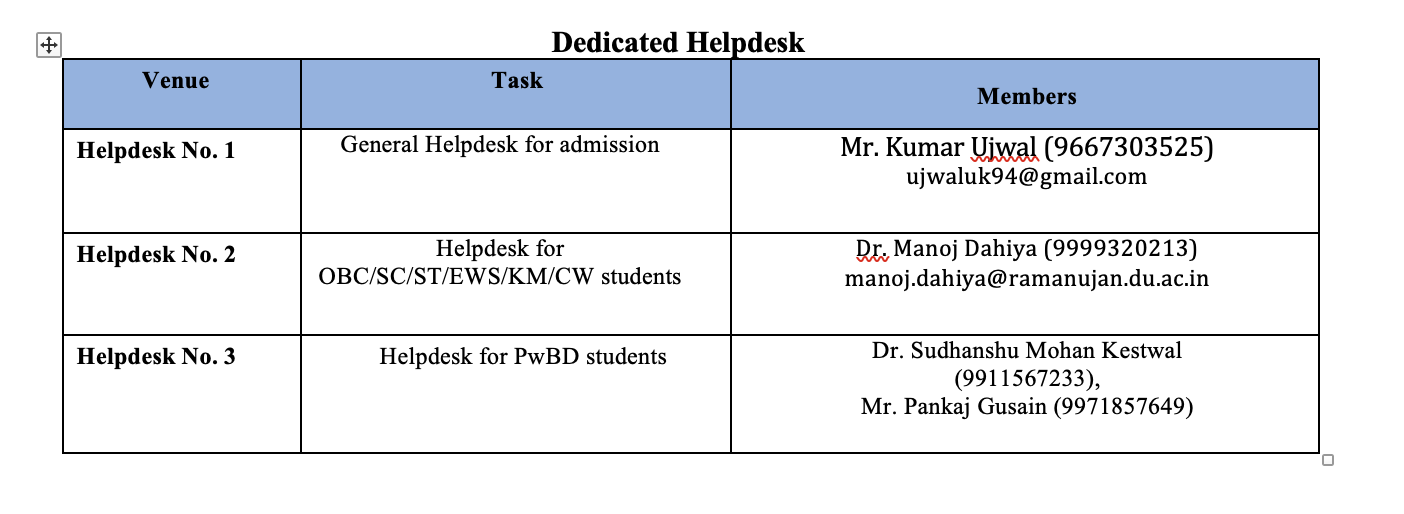 Dedicated Helpdesk