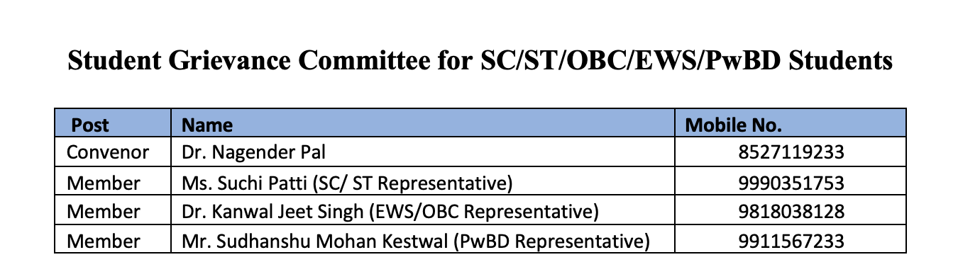 Student Grievances Committee Helpdesk