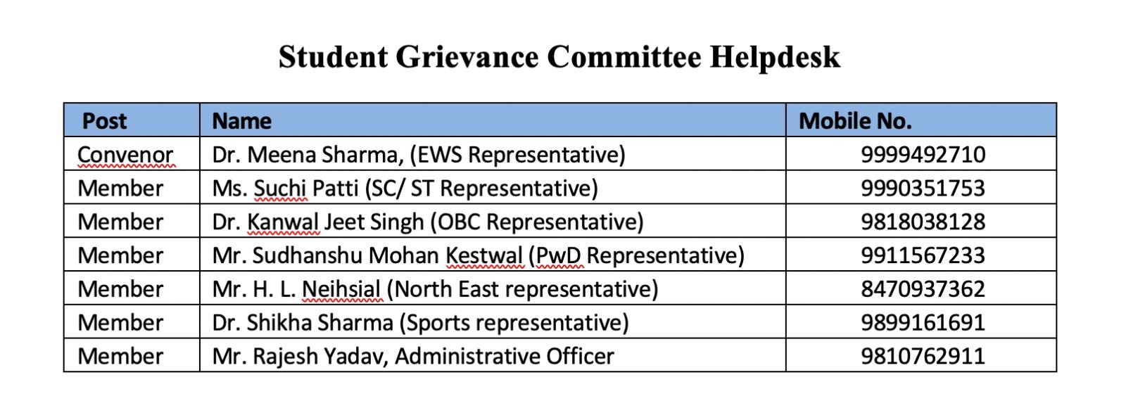 List of committees 2023-2024